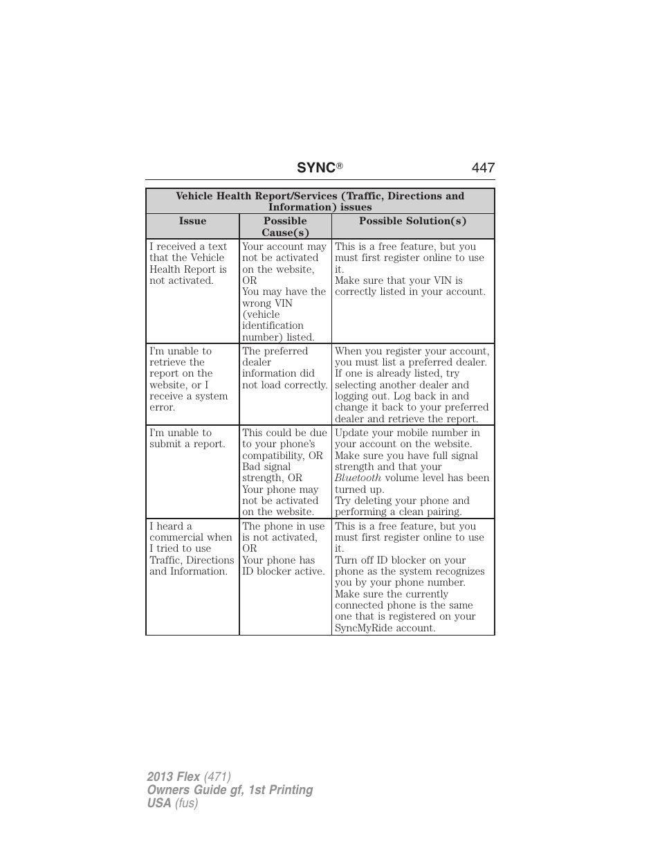 Sync ா 447 | FORD 2013 Flex v.1 User Manual | Page 447 / 558