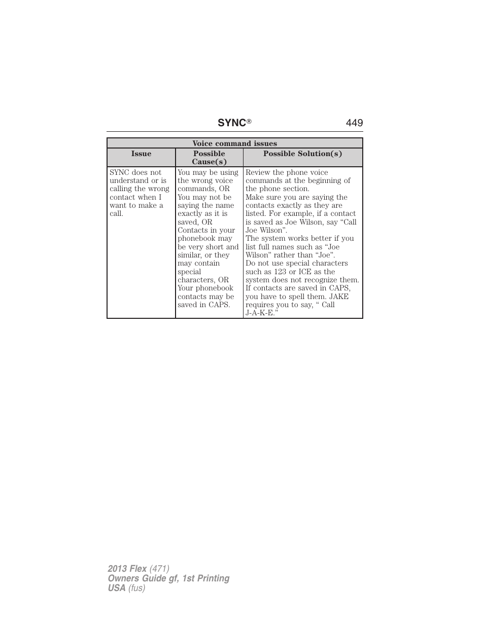 Sync ா 449 | FORD 2013 Flex v.1 User Manual | Page 449 / 558