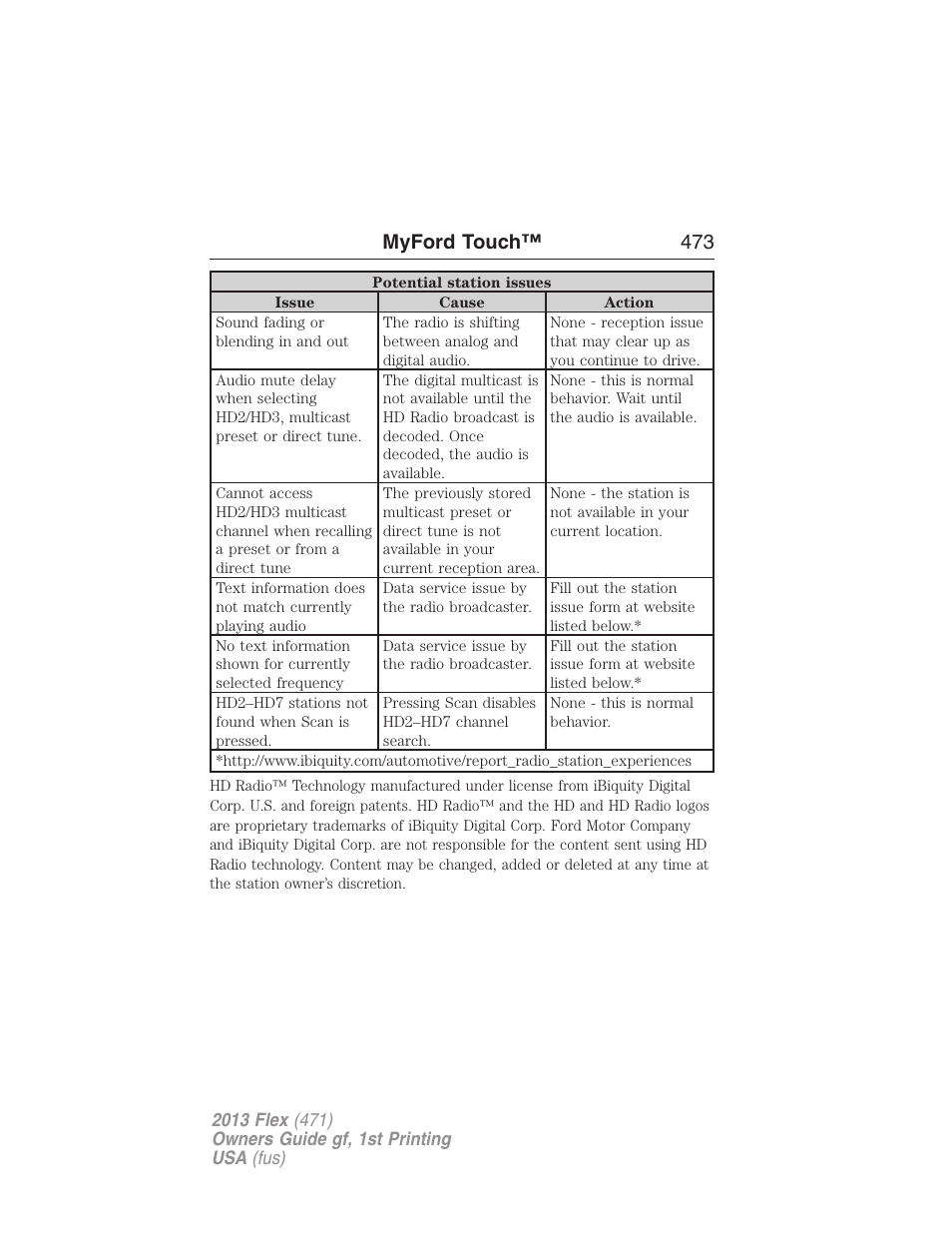 Myford touch™ 473 | FORD 2013 Flex v.1 User Manual | Page 473 / 558