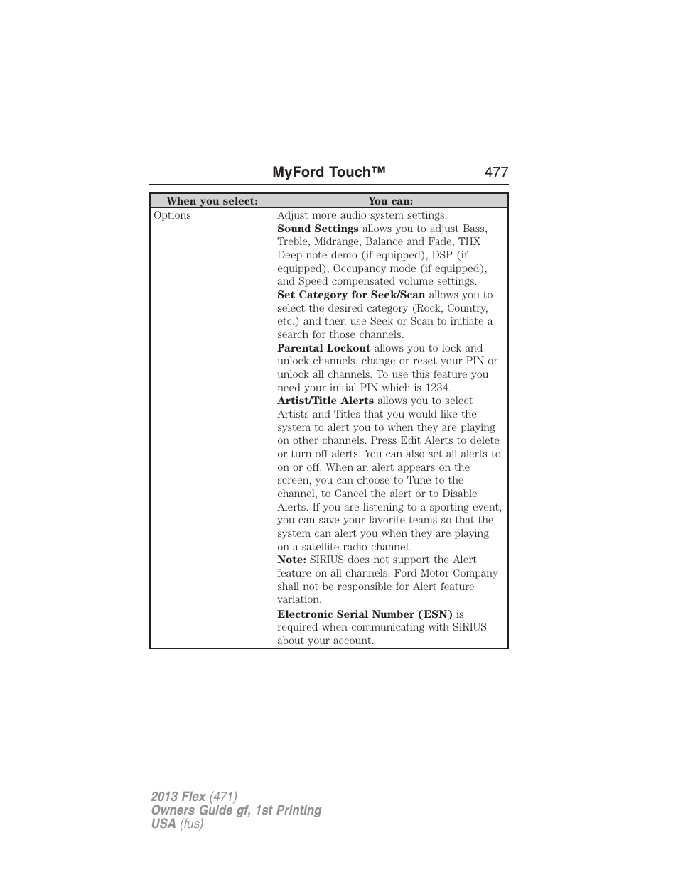 FORD 2013 Flex v.1 User Manual | Page 477 / 558