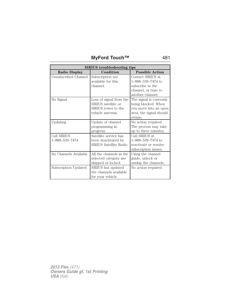 Myford touch™ 481 | FORD 2013 Flex v.1 User Manual | Page 481 / 558
