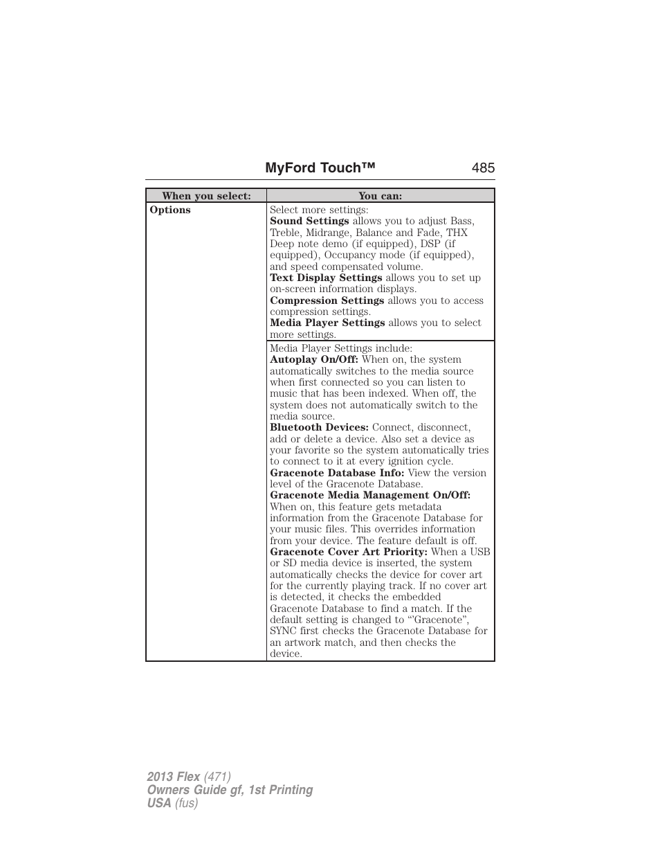 FORD 2013 Flex v.1 User Manual | Page 485 / 558