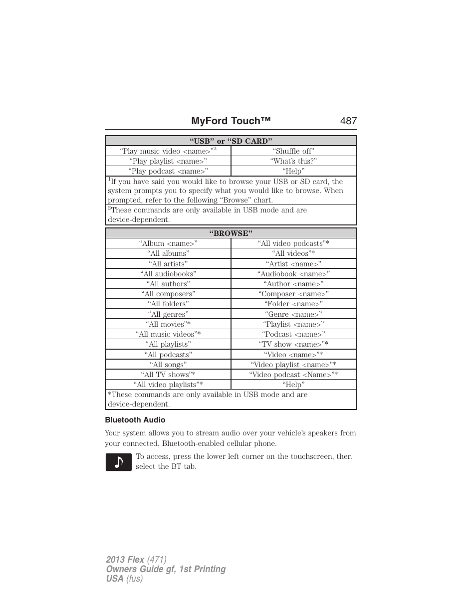 Bluetooth audio, Myford touch™ 487 | FORD 2013 Flex v.1 User Manual | Page 487 / 558