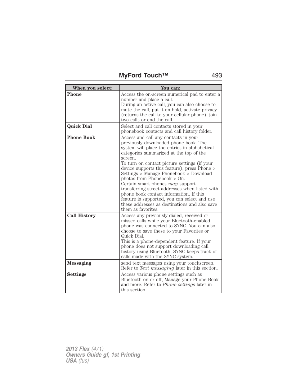 Myford touch™ 493 | FORD 2013 Flex v.1 User Manual | Page 493 / 558