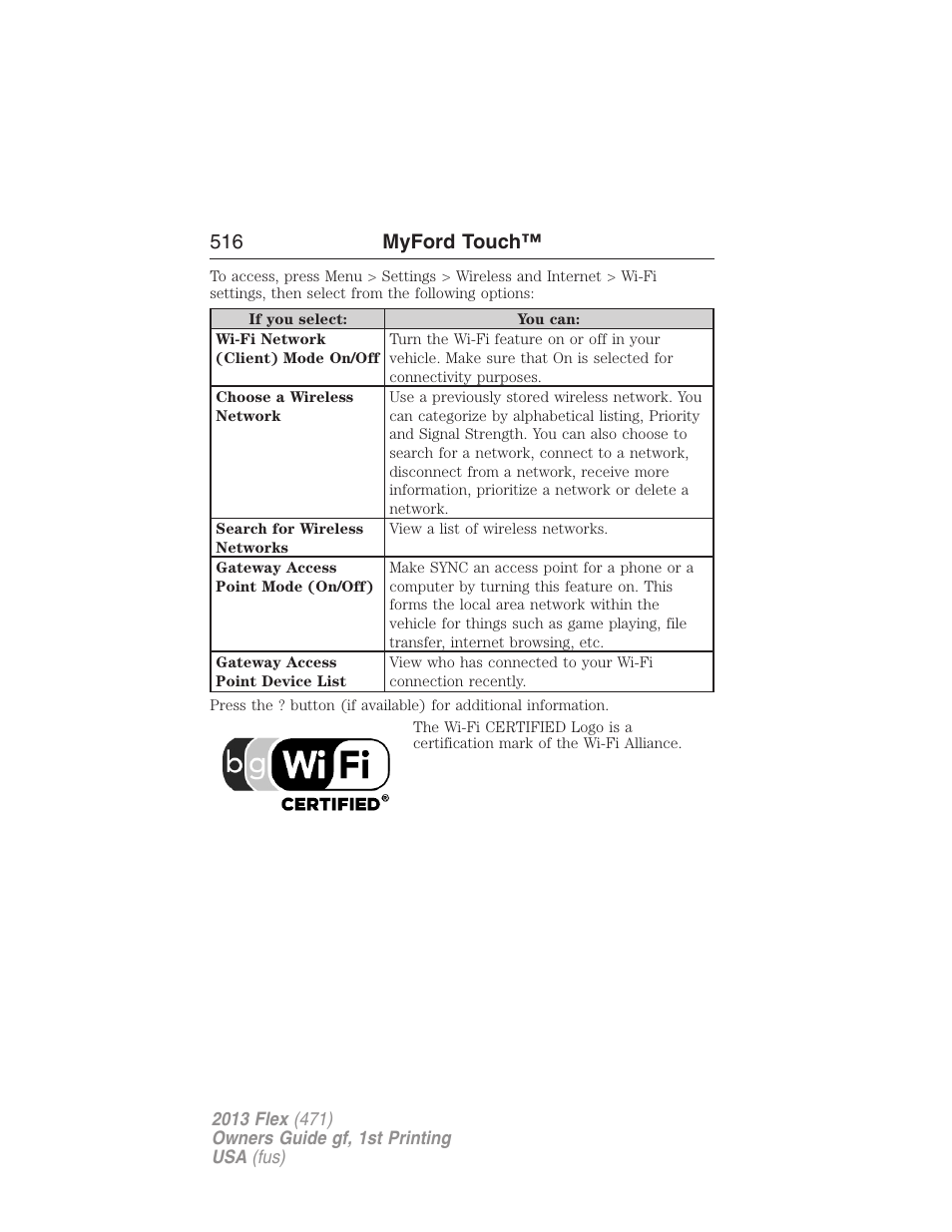 516 myford touch | FORD 2013 Flex v.1 User Manual | Page 516 / 558