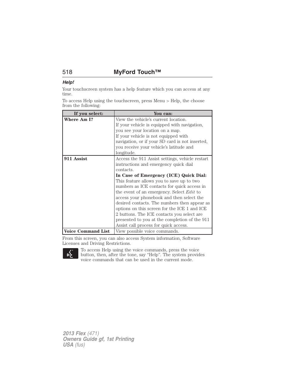 Help, 518 myford touch | FORD 2013 Flex v.1 User Manual | Page 518 / 558