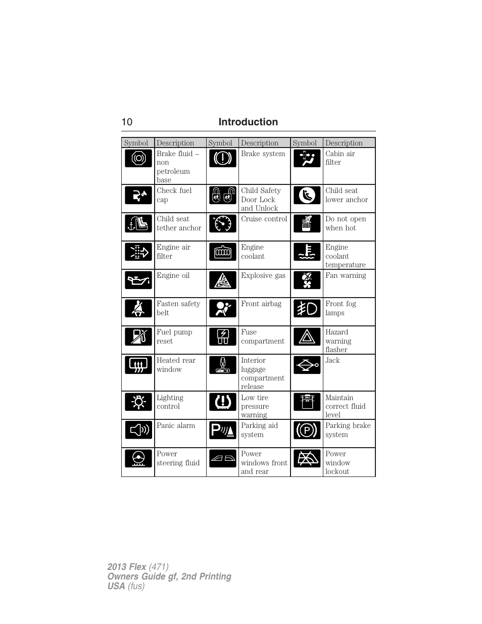 10 introduction | FORD 2013 Flex v.2 User Manual | Page 10 / 535