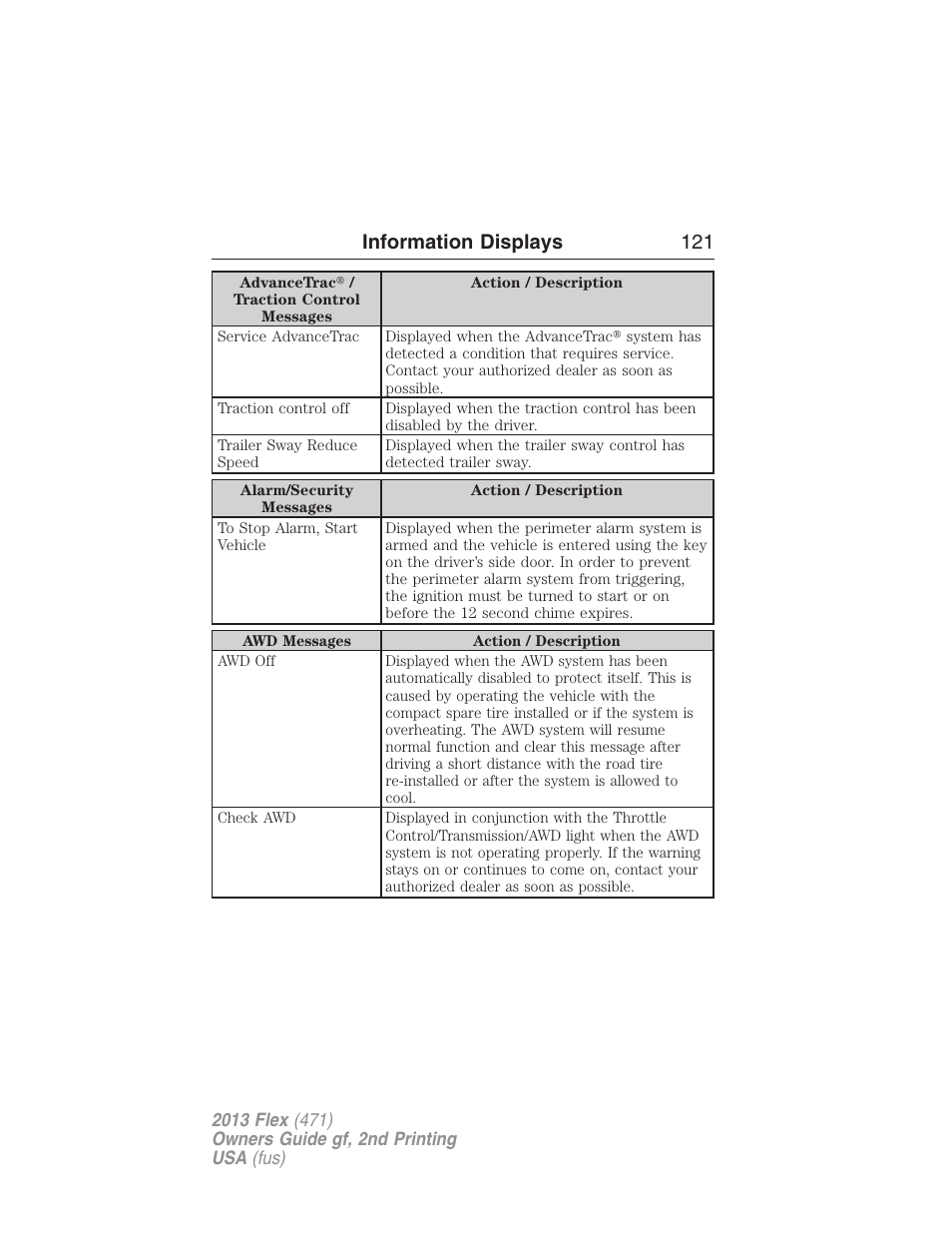 Information displays 121 | FORD 2013 Flex v.2 User Manual | Page 121 / 535
