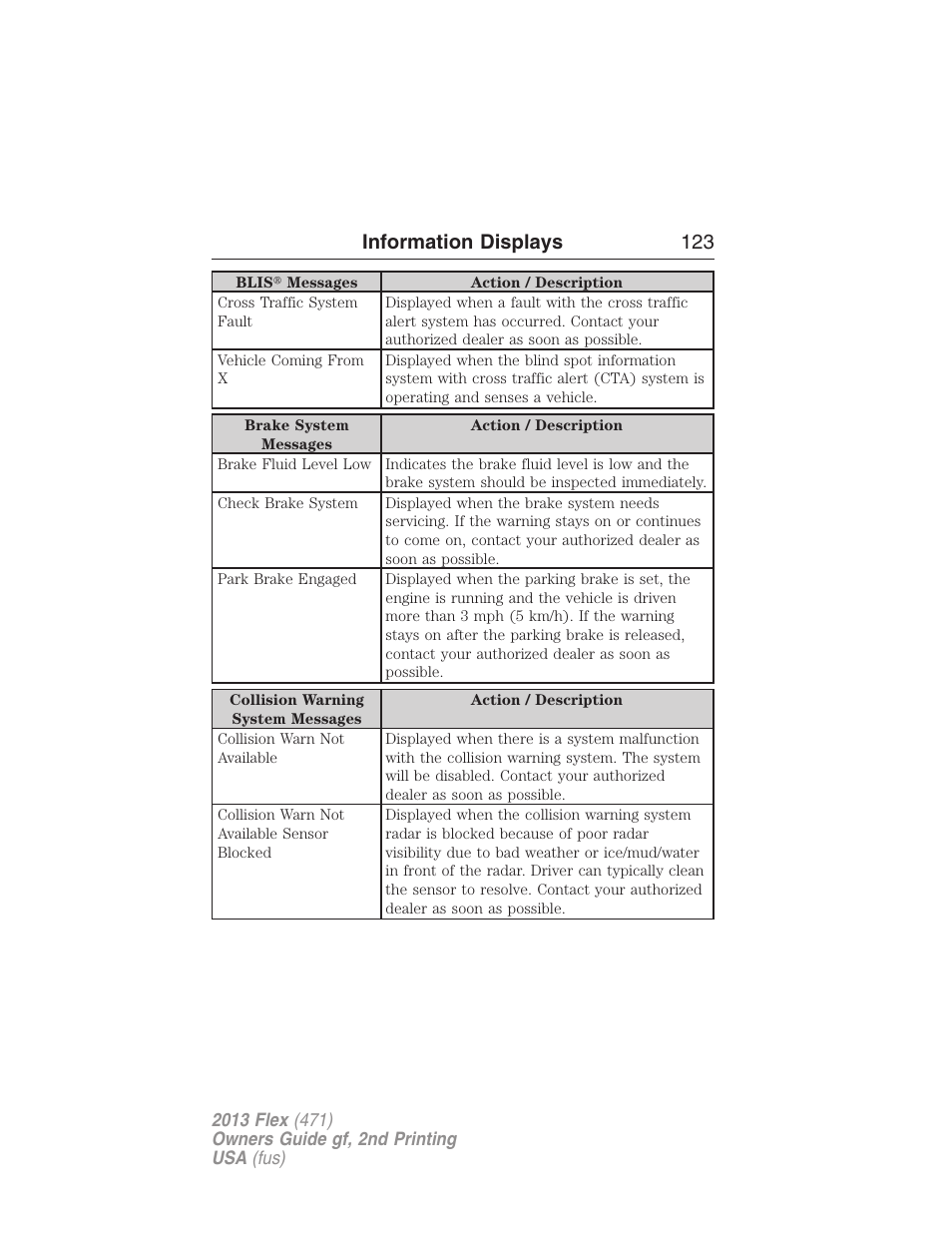 Information displays 123 | FORD 2013 Flex v.2 User Manual | Page 123 / 535