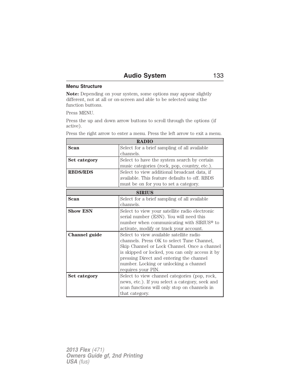 Menu structure, Audio system 133 | FORD 2013 Flex v.2 User Manual | Page 133 / 535