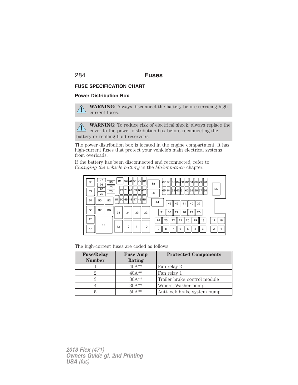 Fuse specification chart, Power distribution box, 284 fuses | FORD 2013 Flex v.2 User Manual | Page 284 / 535