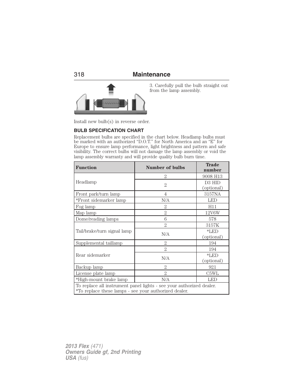 Bulb specification chart, 318 maintenance | FORD 2013 Flex v.2 User Manual | Page 318 / 535