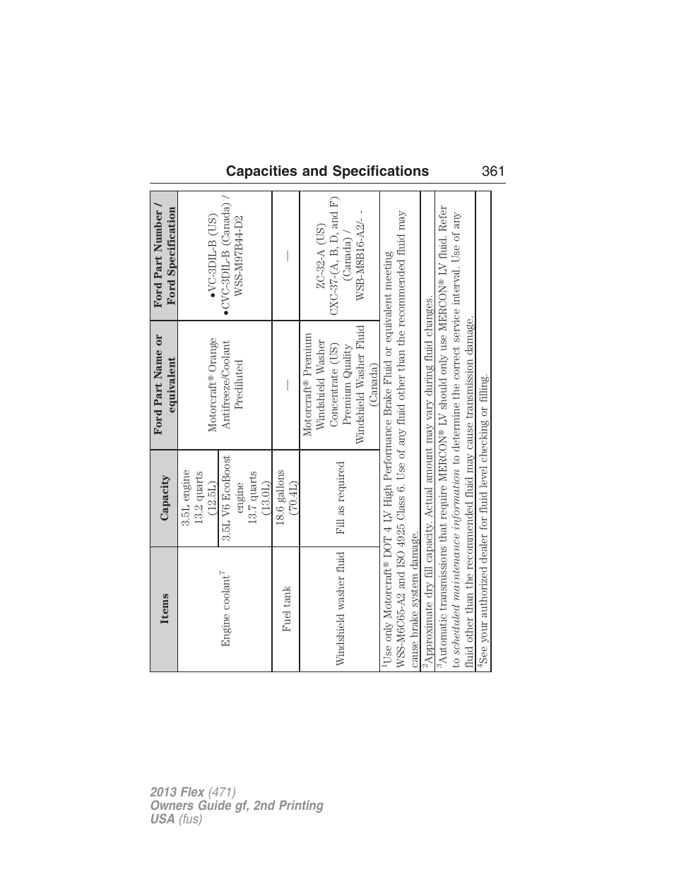 Capacities and specifications 361 | FORD 2013 Flex v.2 User Manual | Page 361 / 535