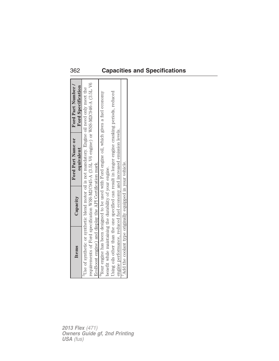 362 capacities and specifications | FORD 2013 Flex v.2 User Manual | Page 362 / 535