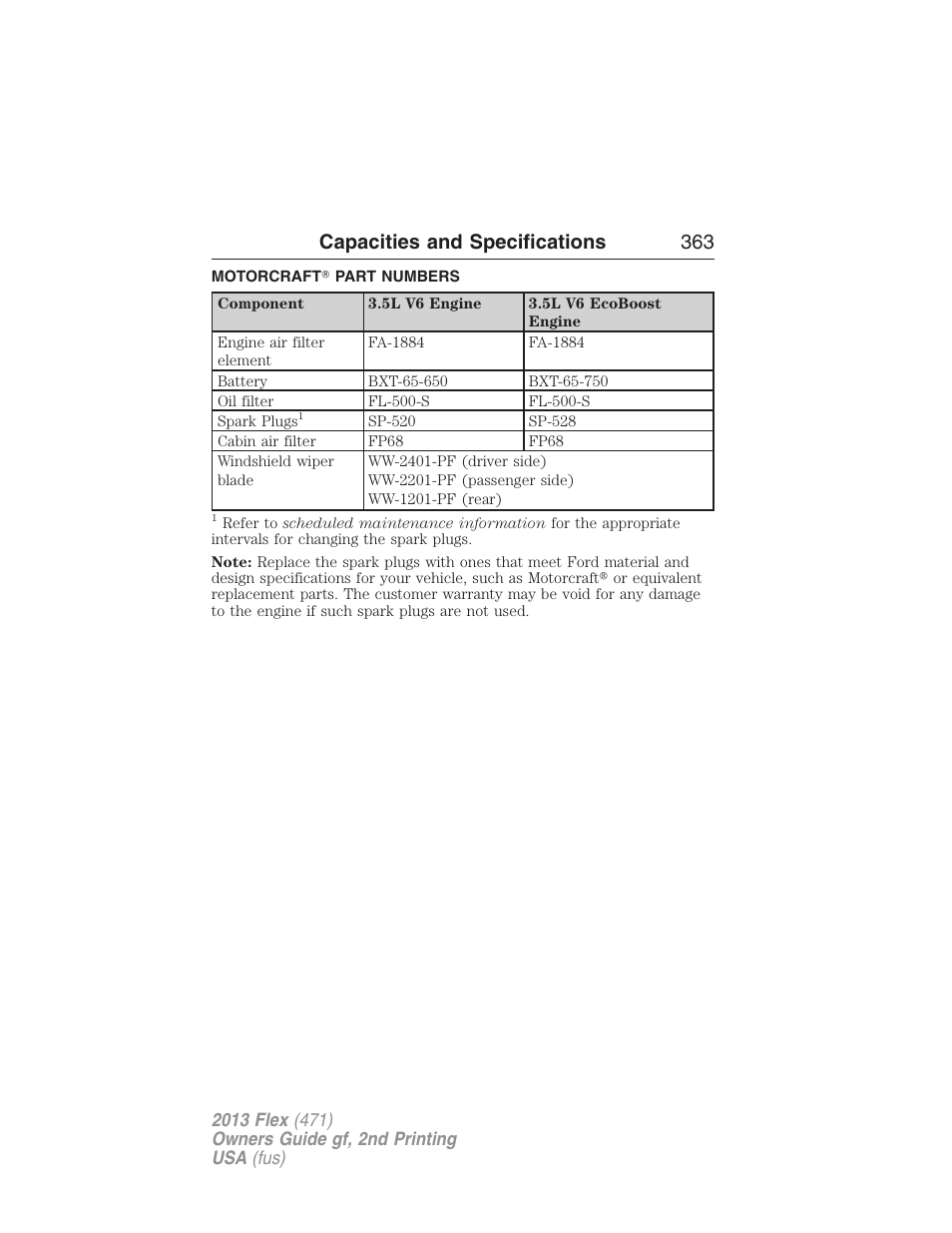 Motorcraft? part numbers, Part numbers, Capacities and specifications 363 | FORD 2013 Flex v.2 User Manual | Page 363 / 535