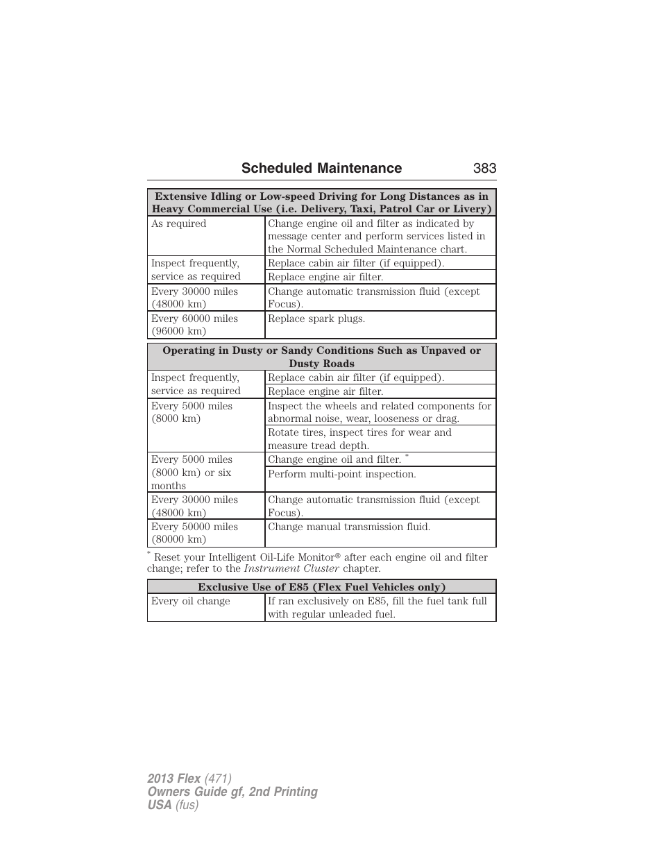 Scheduled maintenance 383 | FORD 2013 Flex v.2 User Manual | Page 383 / 535