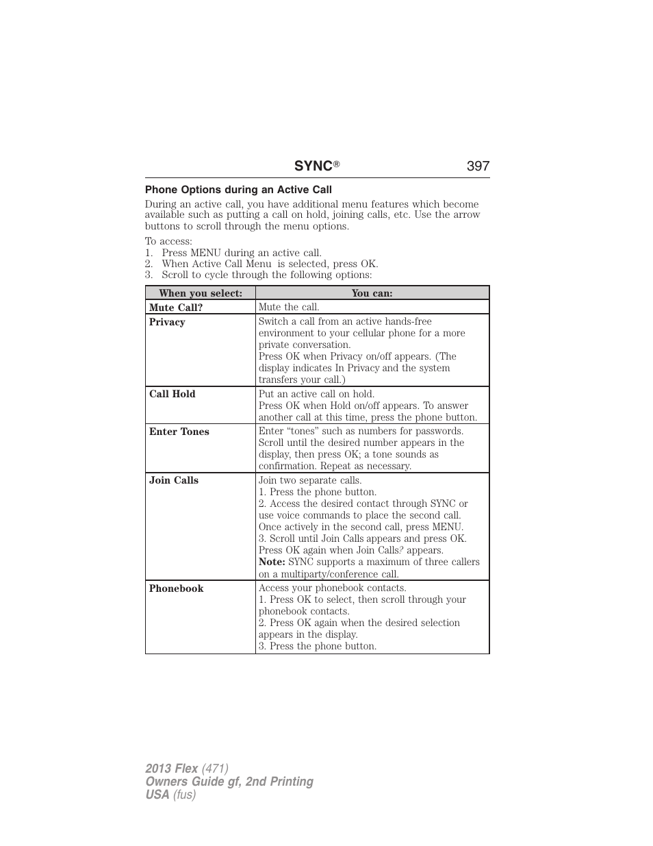 Phone options during an active call, Sync ா 397 | FORD 2013 Flex v.2 User Manual | Page 397 / 535