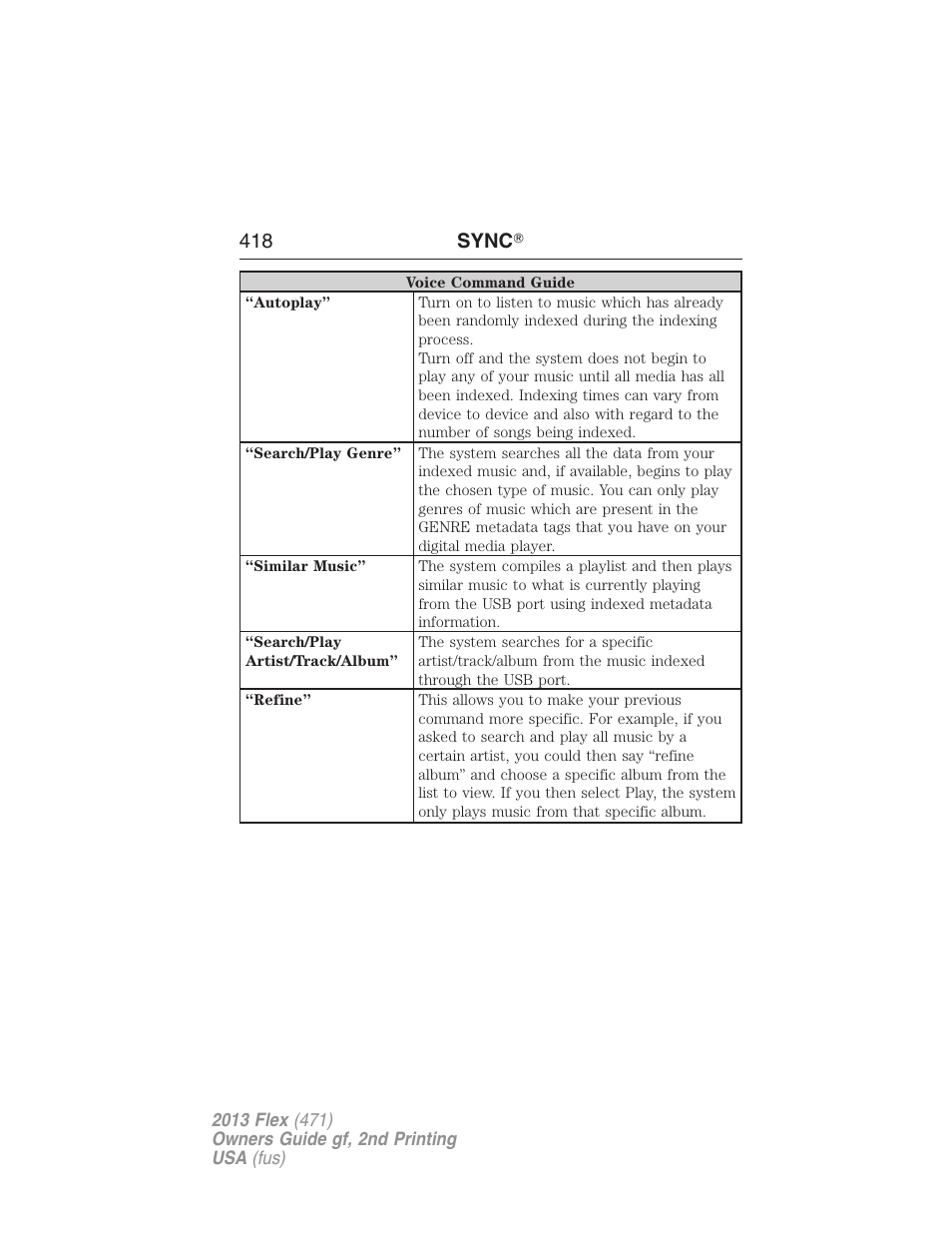 418 sync | FORD 2013 Flex v.2 User Manual | Page 418 / 535