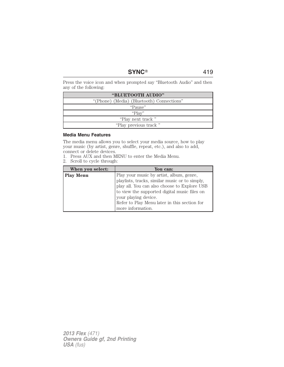 Media menu features, Sync ா 419 | FORD 2013 Flex v.2 User Manual | Page 419 / 535