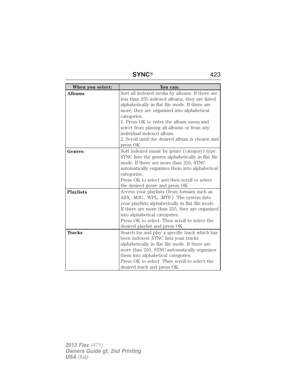 Sync ா 423 | FORD 2013 Flex v.2 User Manual | Page 423 / 535