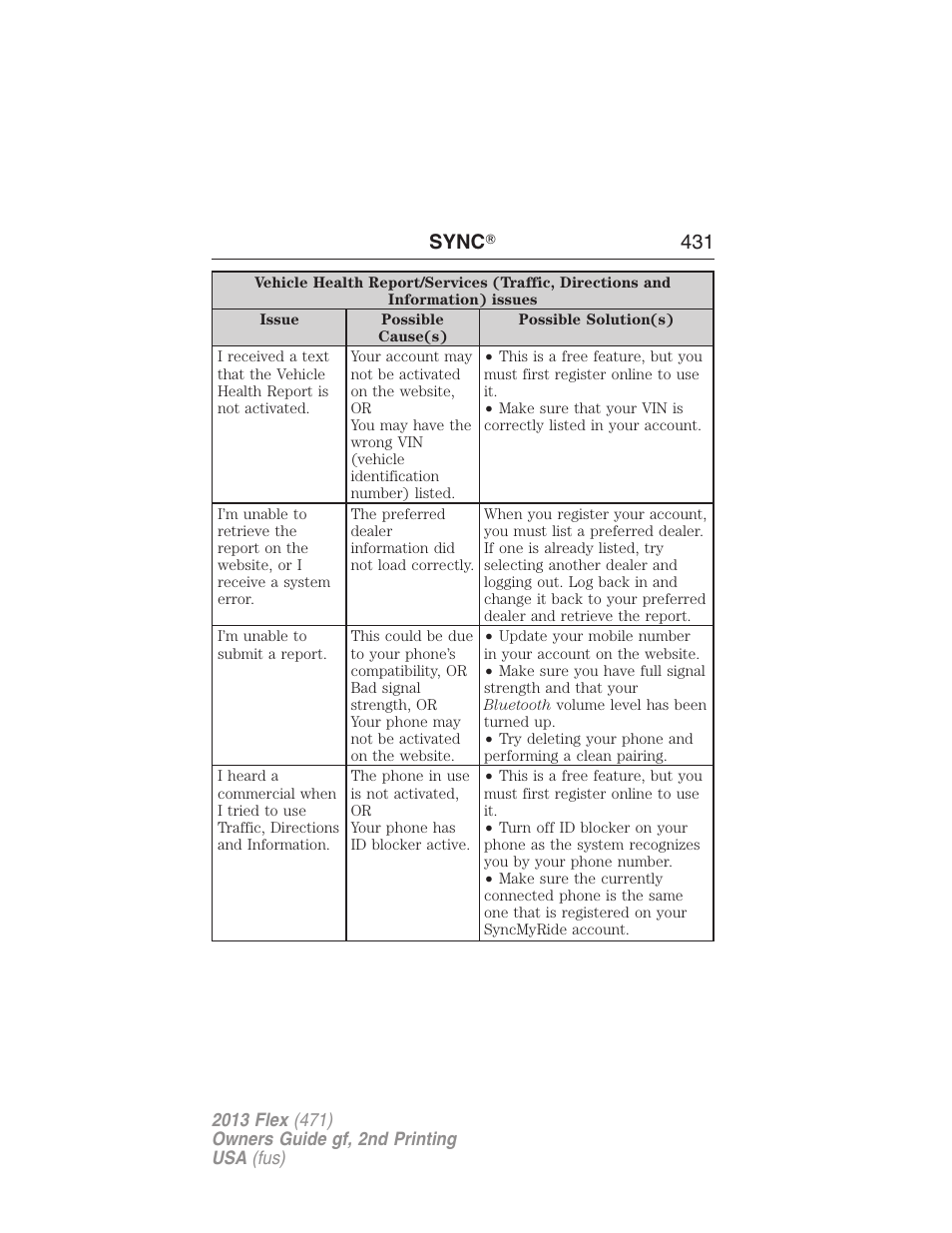 Sync ா 431 | FORD 2013 Flex v.2 User Manual | Page 431 / 535