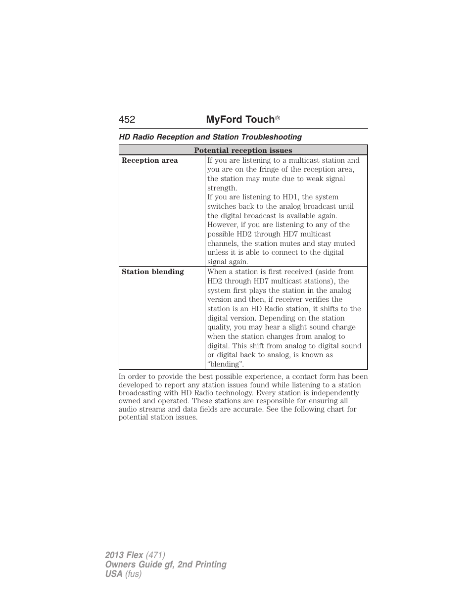 Hd radio reception and station troubleshooting | FORD 2013 Flex v.2 User Manual | Page 452 / 535