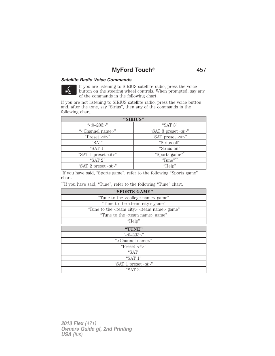 Satellite radio voice commands, Myford touch ா 457 | FORD 2013 Flex v.2 User Manual | Page 457 / 535