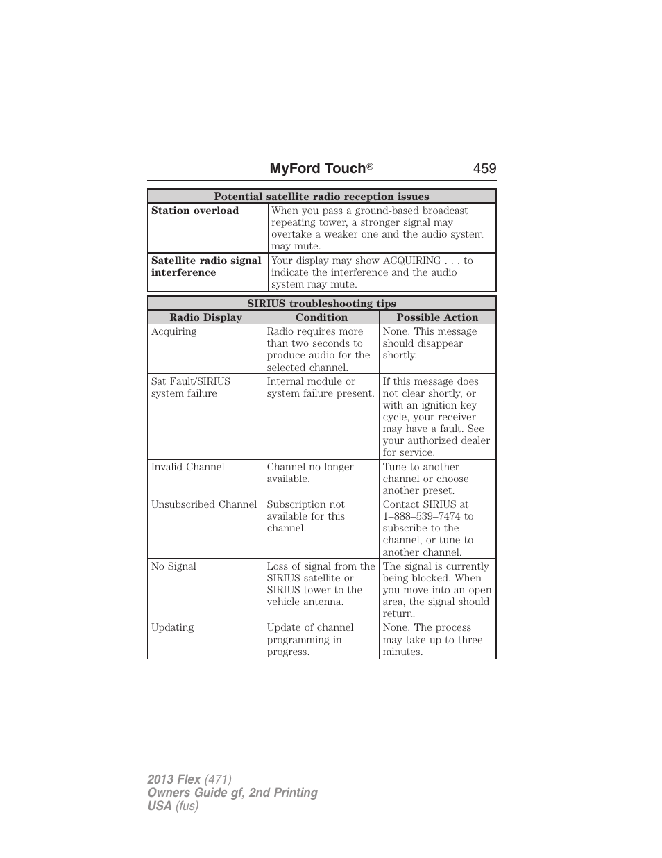 Myford touch ா 459 | FORD 2013 Flex v.2 User Manual | Page 459 / 535