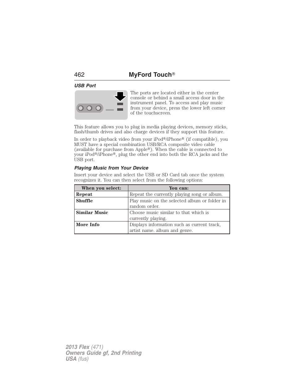 Usb port, Playing music from your device, 462 myford touch | FORD 2013 Flex v.2 User Manual | Page 462 / 535