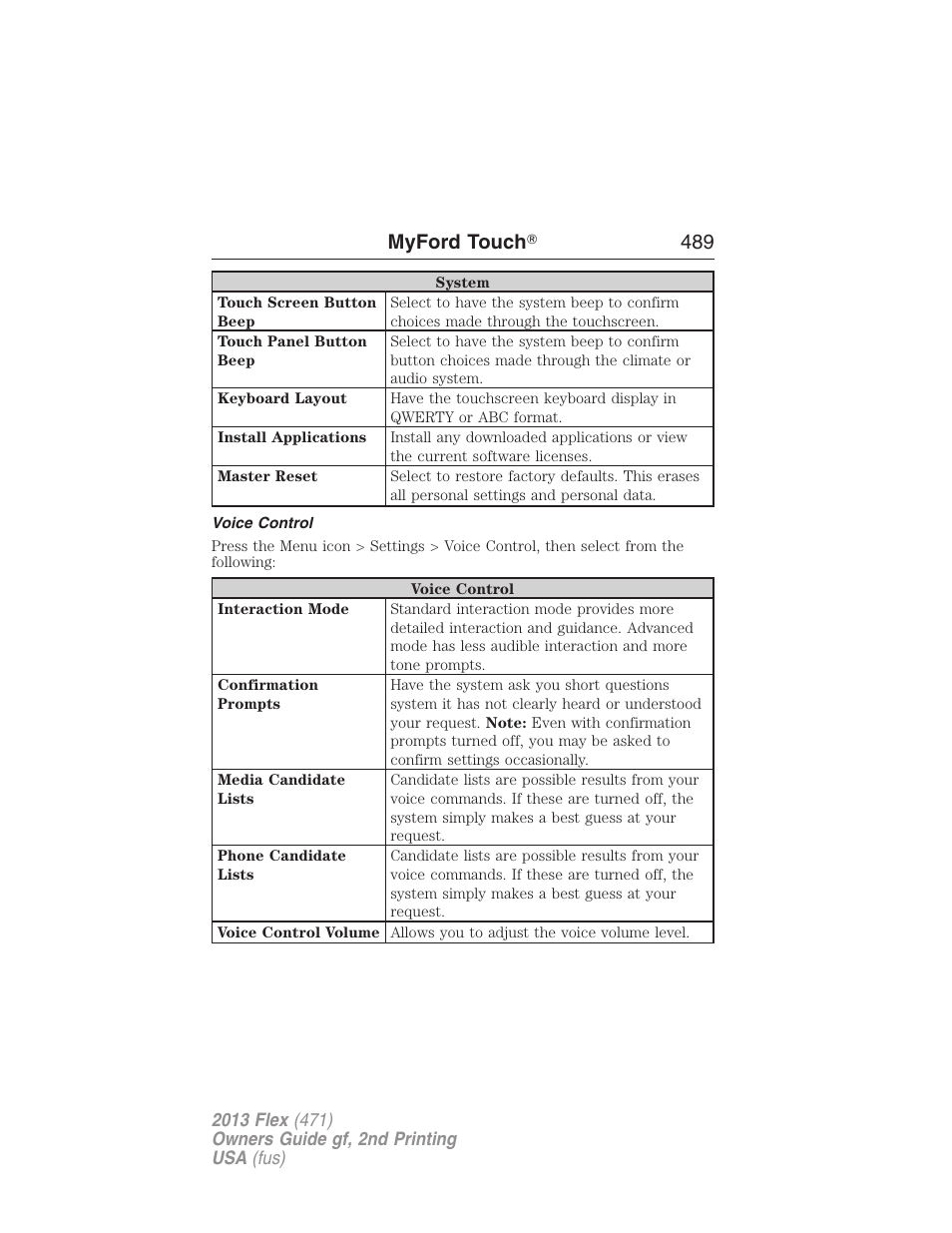 Voice control, Myford touch ா 489 | FORD 2013 Flex v.2 User Manual | Page 489 / 535