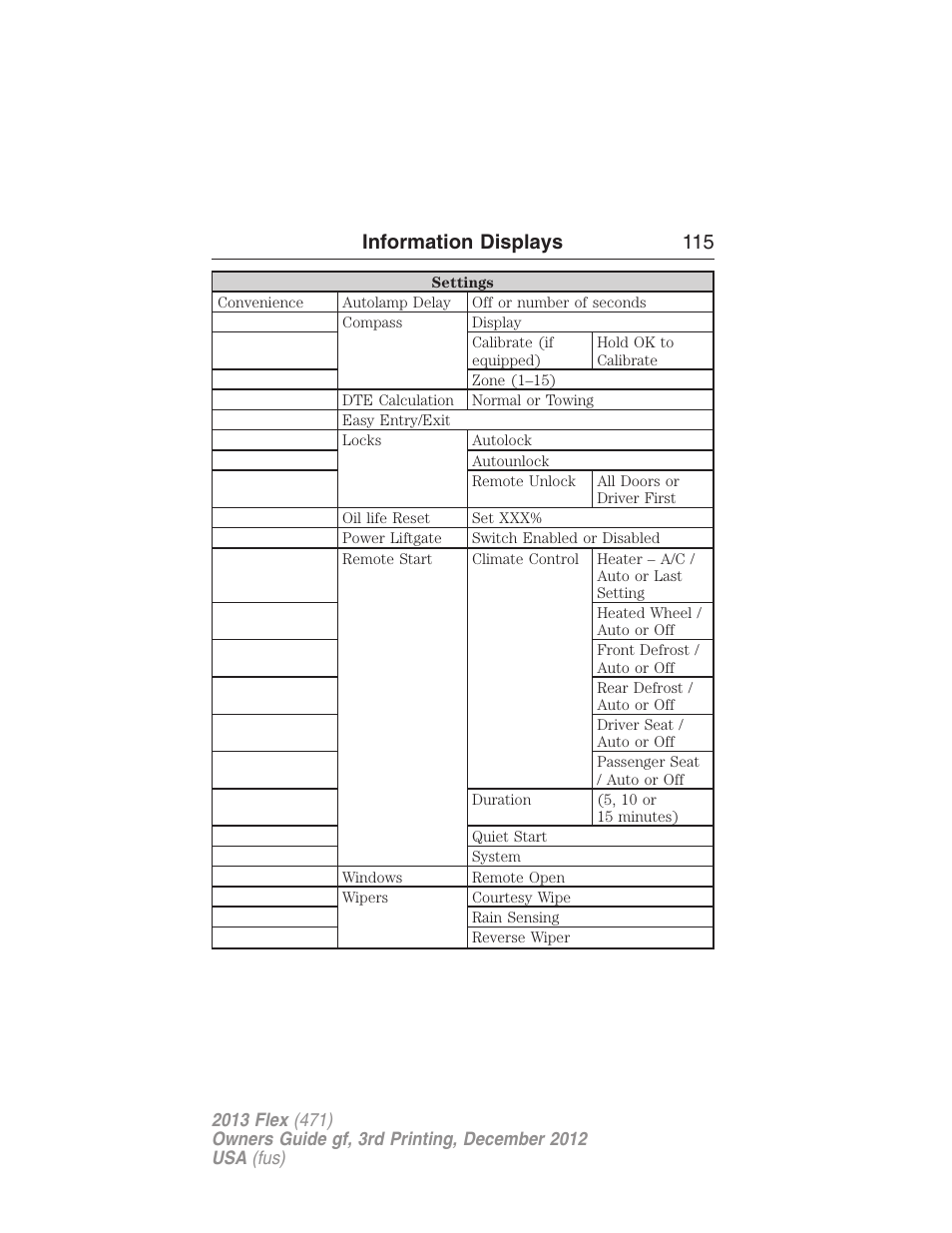 Information displays 115 | FORD 2013 Flex v.3 User Manual | Page 116 / 547