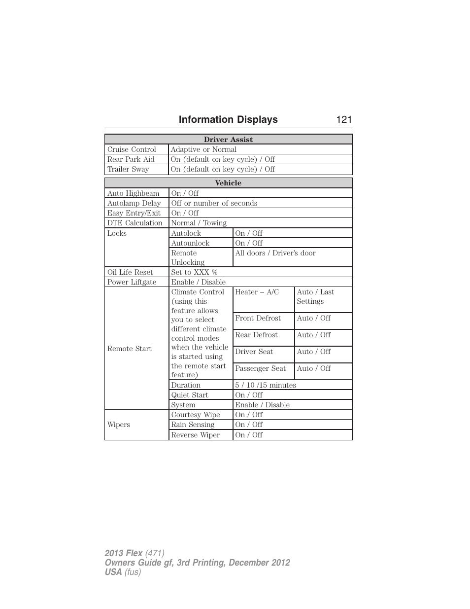 Information displays 121 | FORD 2013 Flex v.3 User Manual | Page 122 / 547