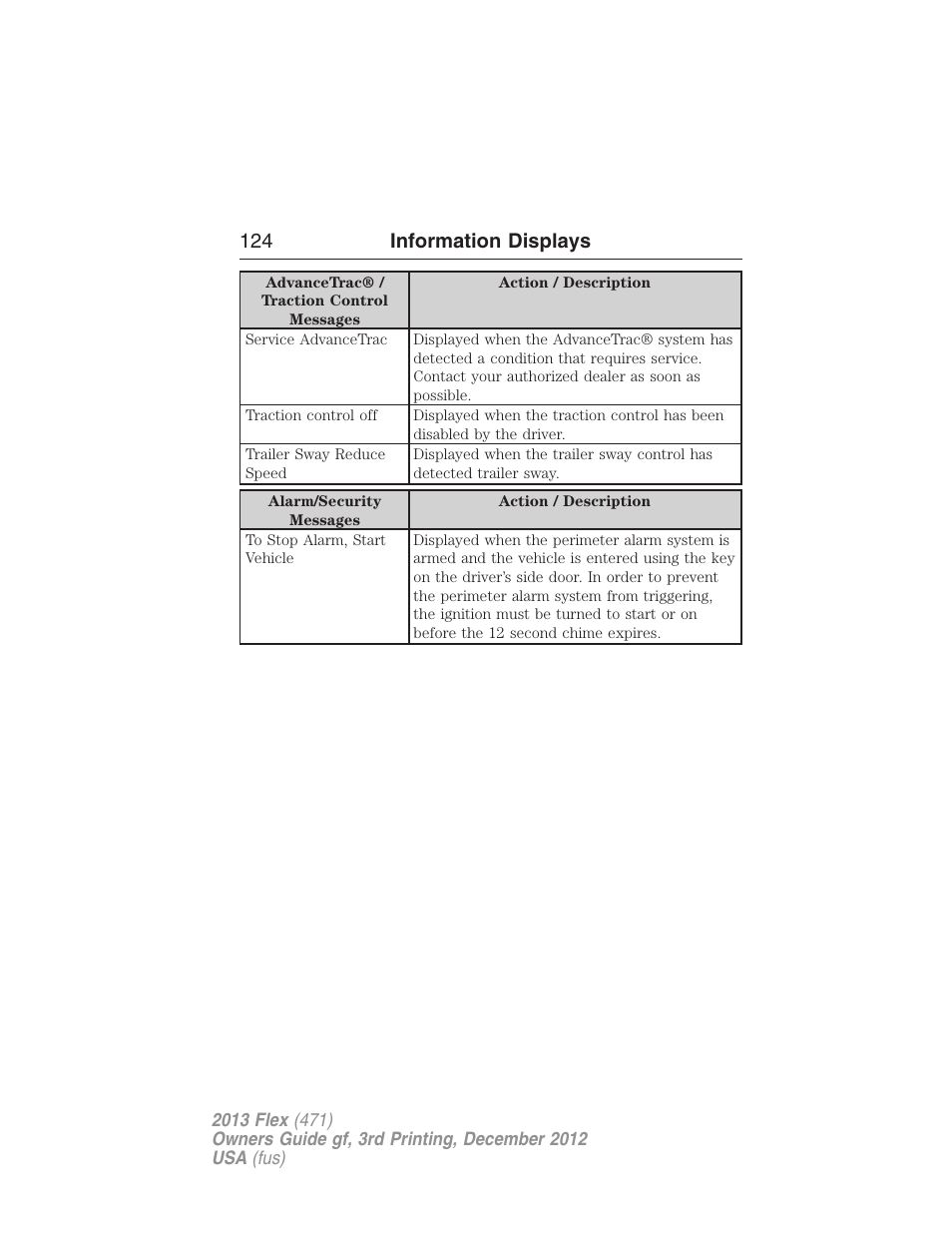 124 information displays | FORD 2013 Flex v.3 User Manual | Page 125 / 547