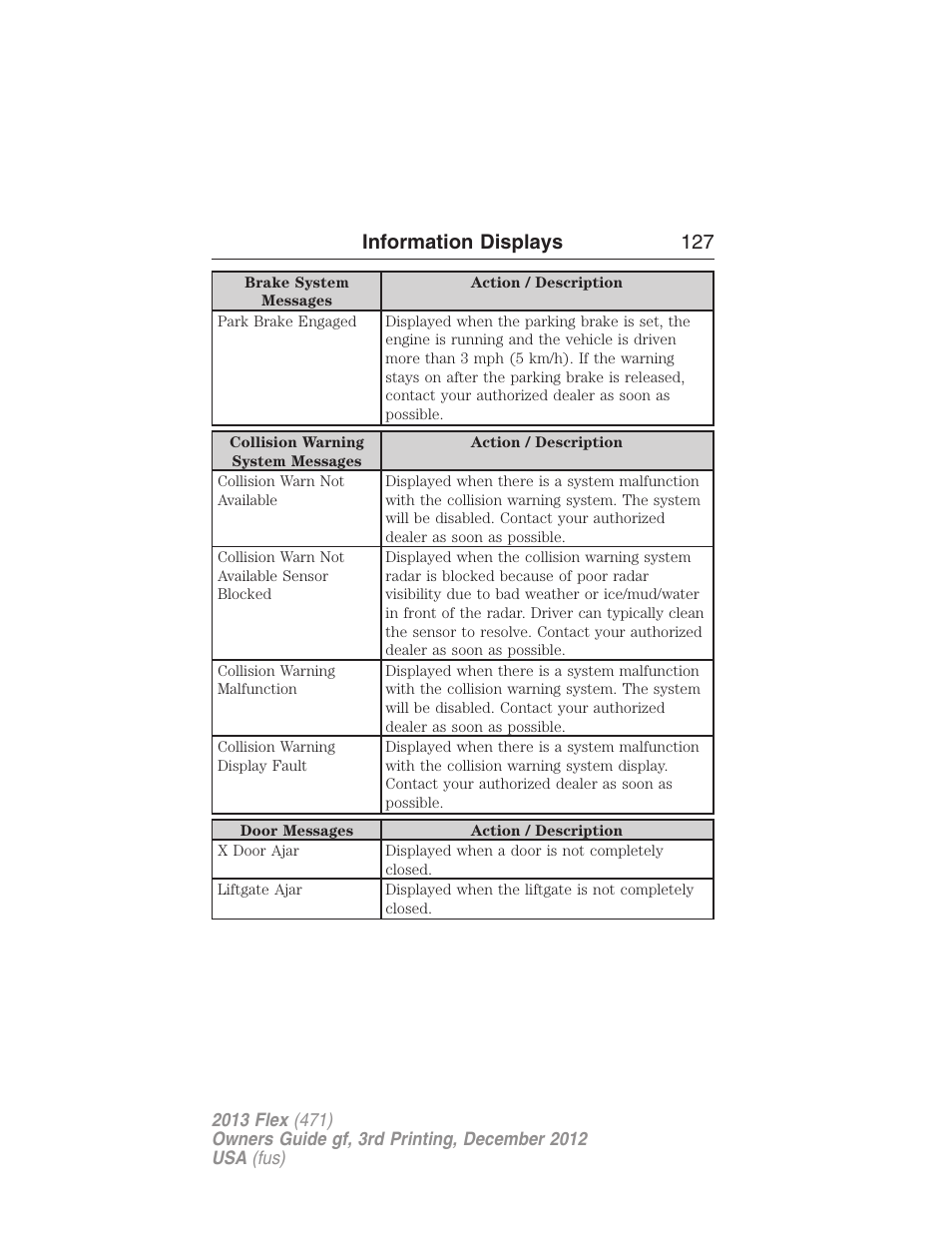 Information displays 127 | FORD 2013 Flex v.3 User Manual | Page 128 / 547