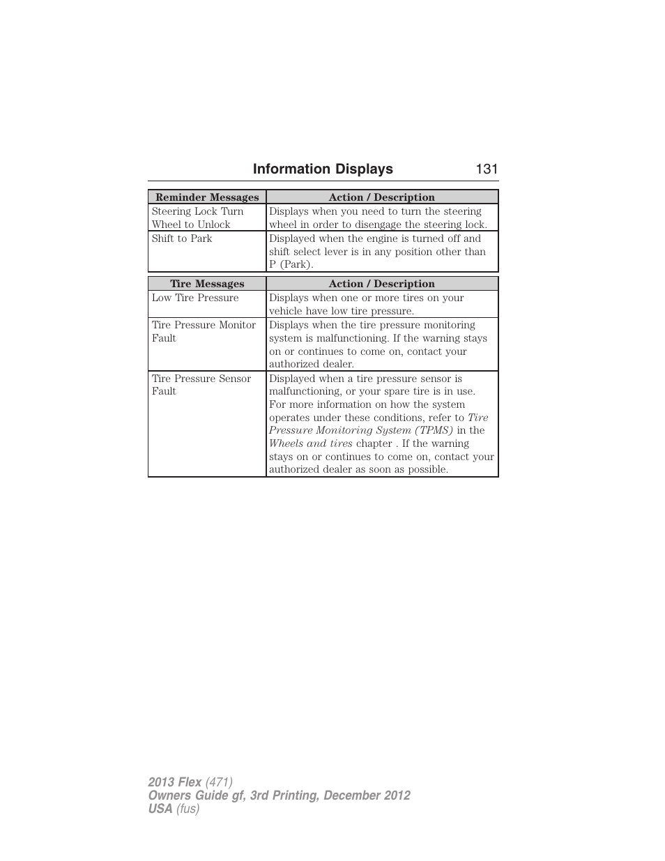 Information displays 131 | FORD 2013 Flex v.3 User Manual | Page 132 / 547