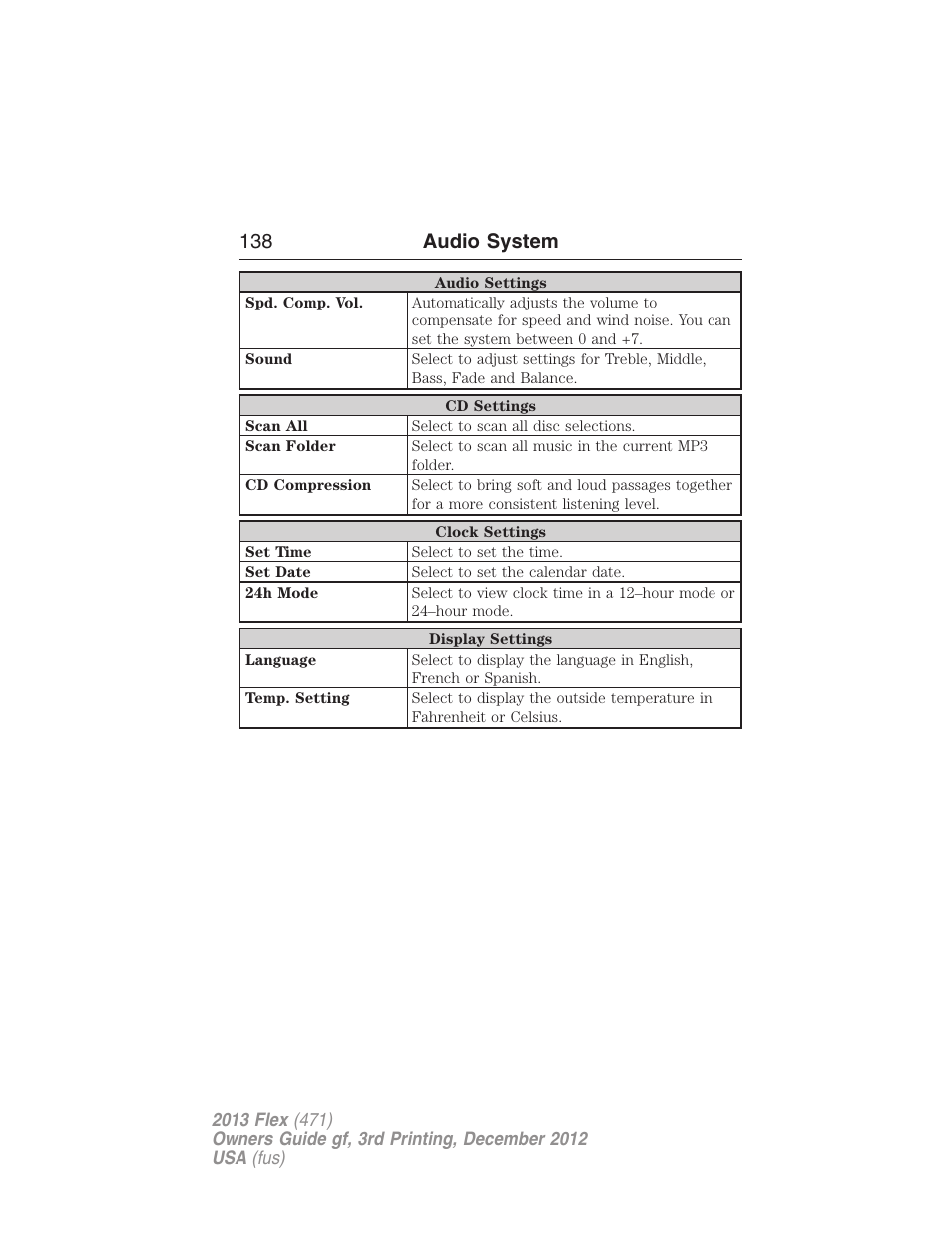 138 audio system | FORD 2013 Flex v.3 User Manual | Page 139 / 547