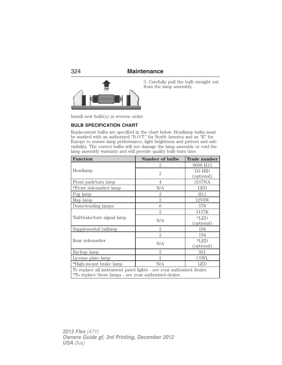 Bulb specification chart, 324 maintenance | FORD 2013 Flex v.3 User Manual | Page 325 / 547
