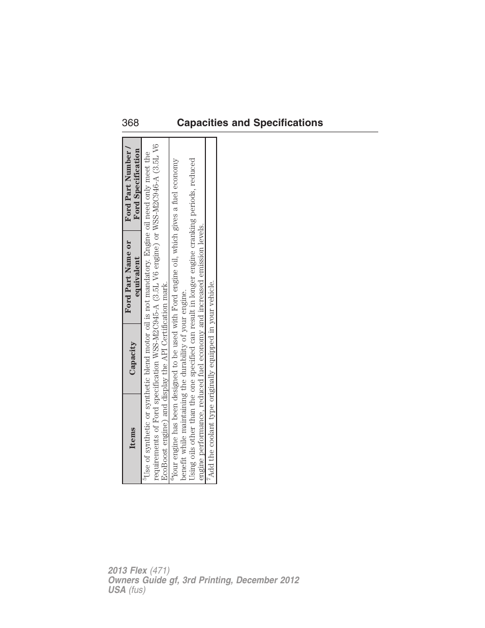 368 capacities and specifications | FORD 2013 Flex v.3 User Manual | Page 369 / 547