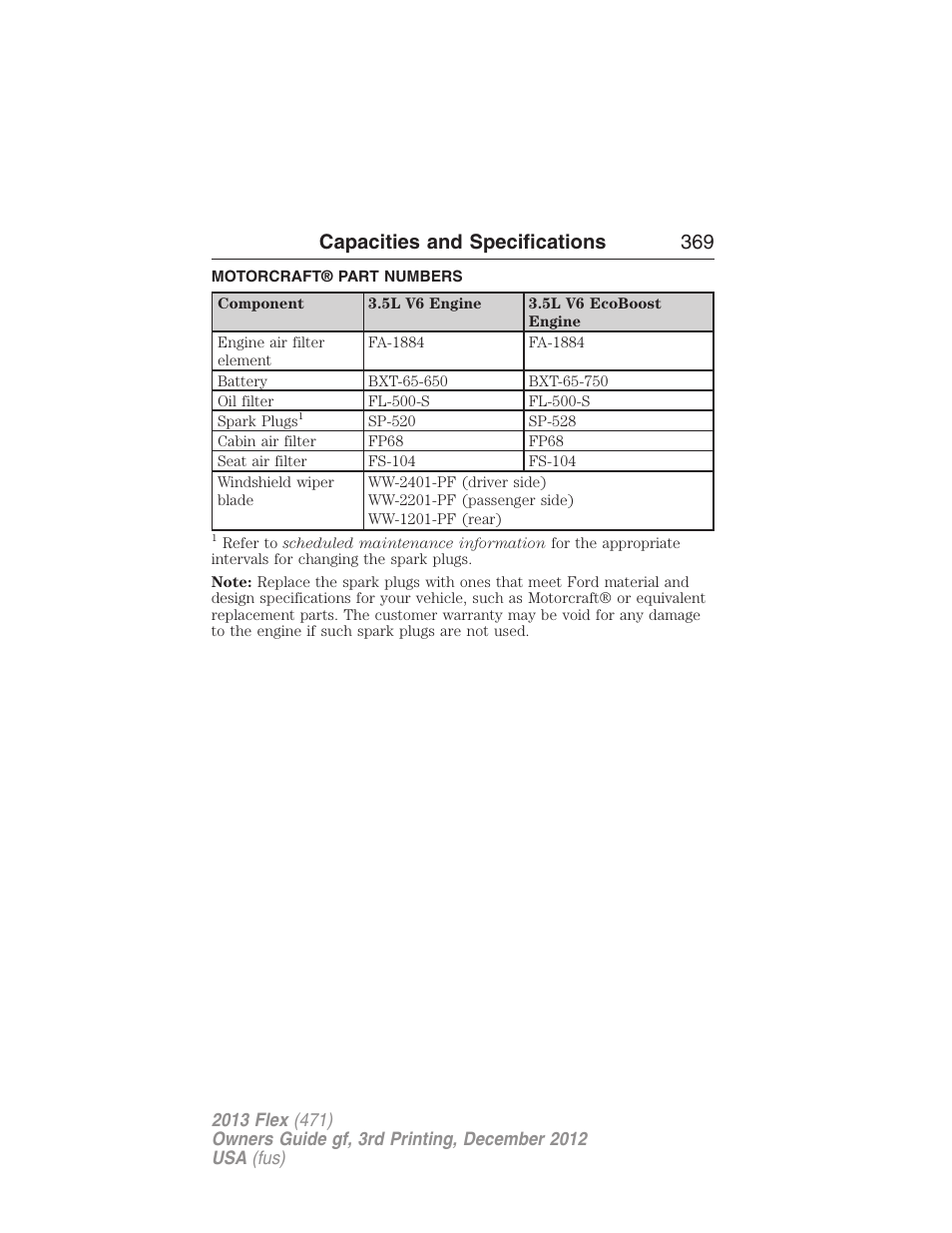 Motorcraft® part numbers, Part numbers, Capacities and specifications 369 | FORD 2013 Flex v.3 User Manual | Page 370 / 547