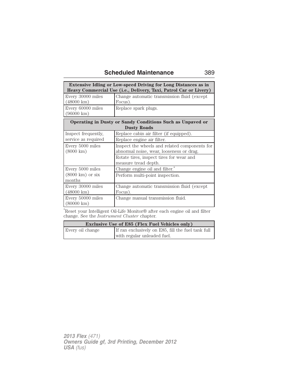 Scheduled maintenance 389 | FORD 2013 Flex v.3 User Manual | Page 390 / 547