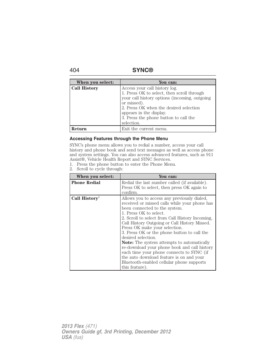 Accessing features through the phone menu, 404 sync | FORD 2013 Flex v.3 User Manual | Page 405 / 547