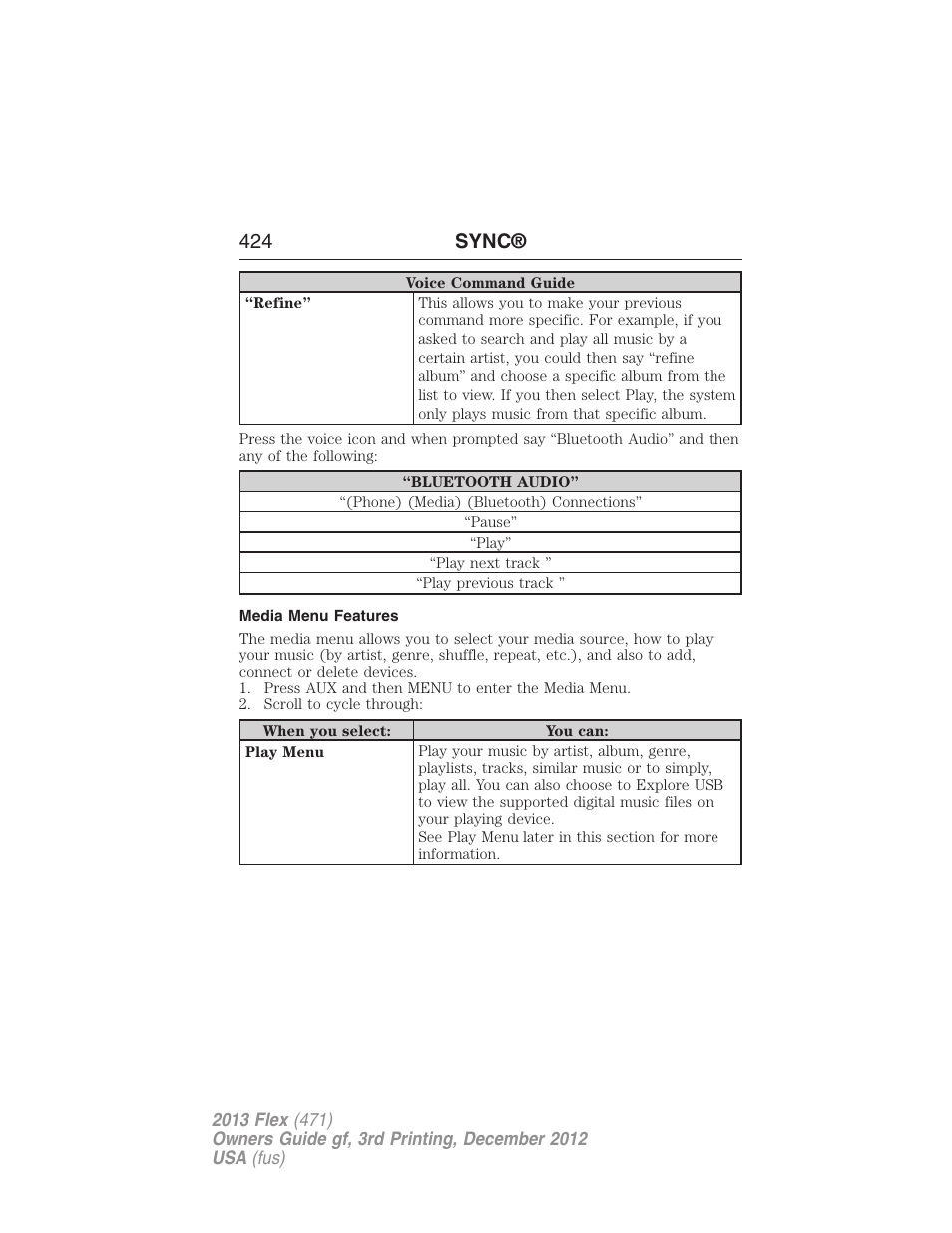 Media menu features, 424 sync | FORD 2013 Flex v.3 User Manual | Page 425 / 547