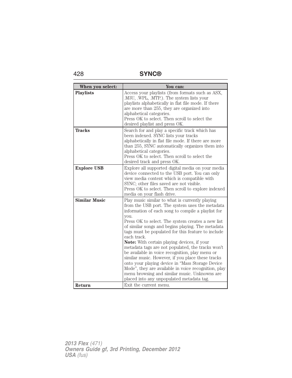 428 sync | FORD 2013 Flex v.3 User Manual | Page 429 / 547