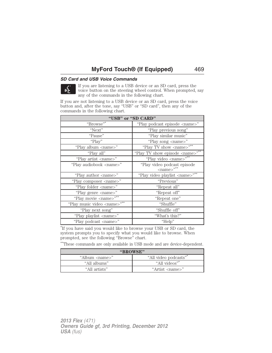 Sd card and usb voice commands, Myford touch® (if equipped) 469 | FORD 2013 Flex v.3 User Manual | Page 470 / 547