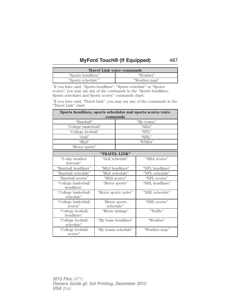 Myford touch® (if equipped) 487 | FORD 2013 Flex v.3 User Manual | Page 488 / 547