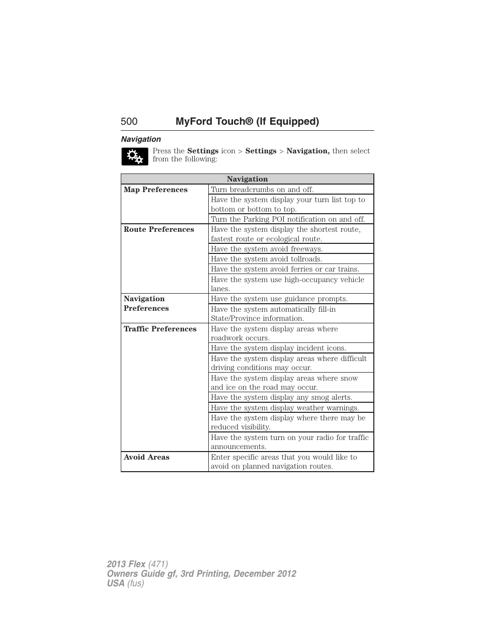 Navigation, 500 myford touch® (if equipped) | FORD 2013 Flex v.3 User Manual | Page 501 / 547