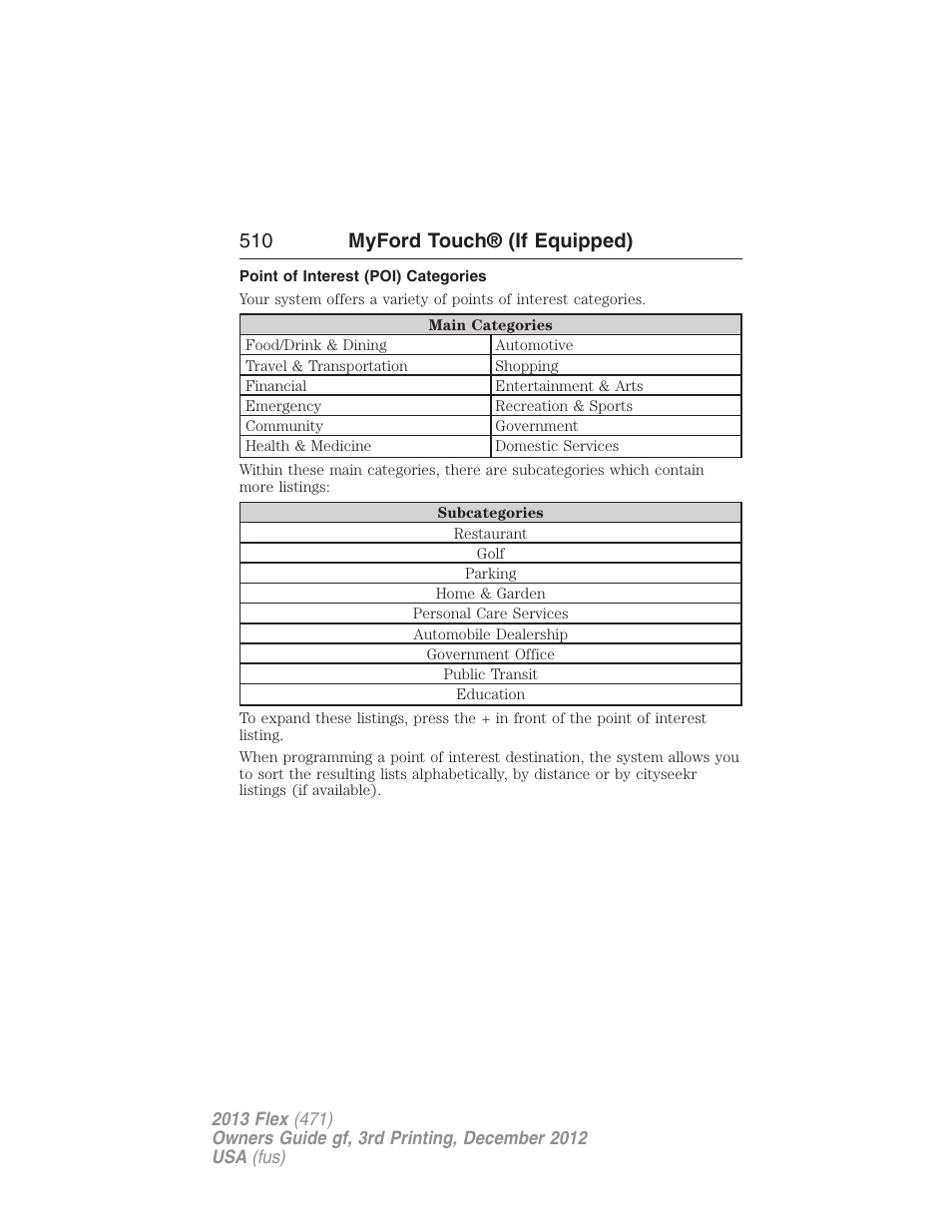 Point of interest (poi) categories, 510 myford touch® (if equipped) | FORD 2013 Flex v.3 User Manual | Page 511 / 547