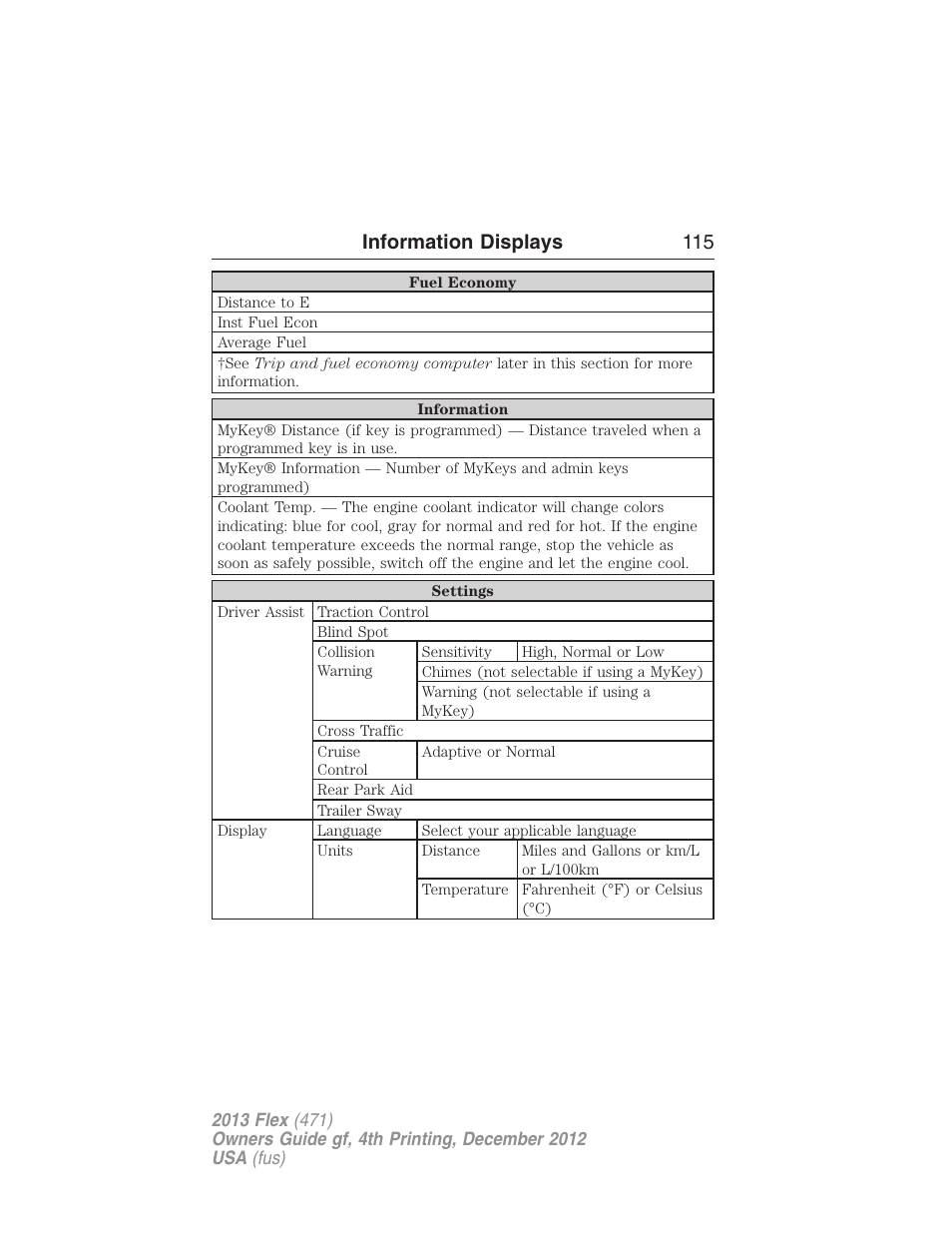Information displays 115 | FORD 2013 Flex v.4 User Manual | Page 116 / 555