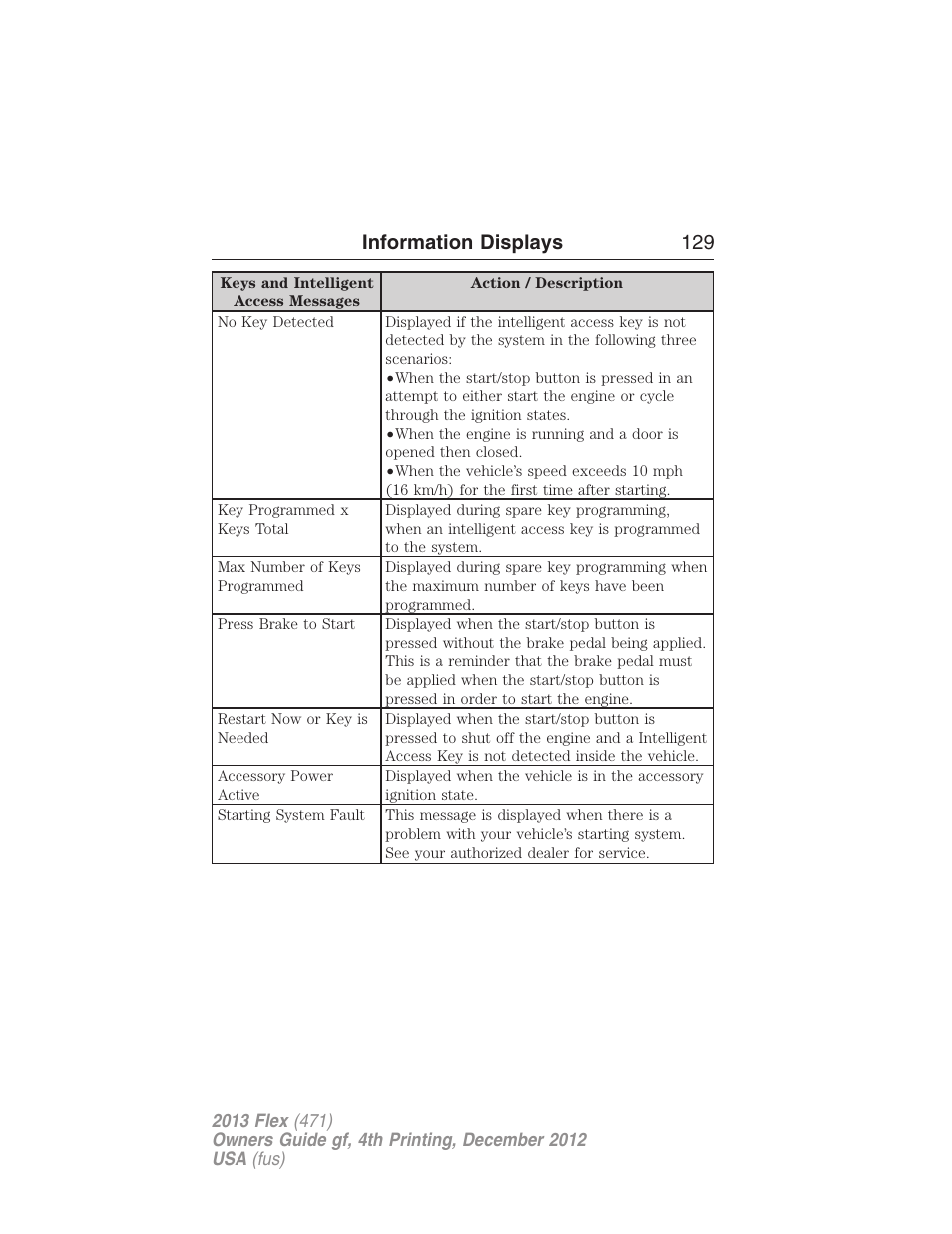 Information displays 129 | FORD 2013 Flex v.4 User Manual | Page 130 / 555