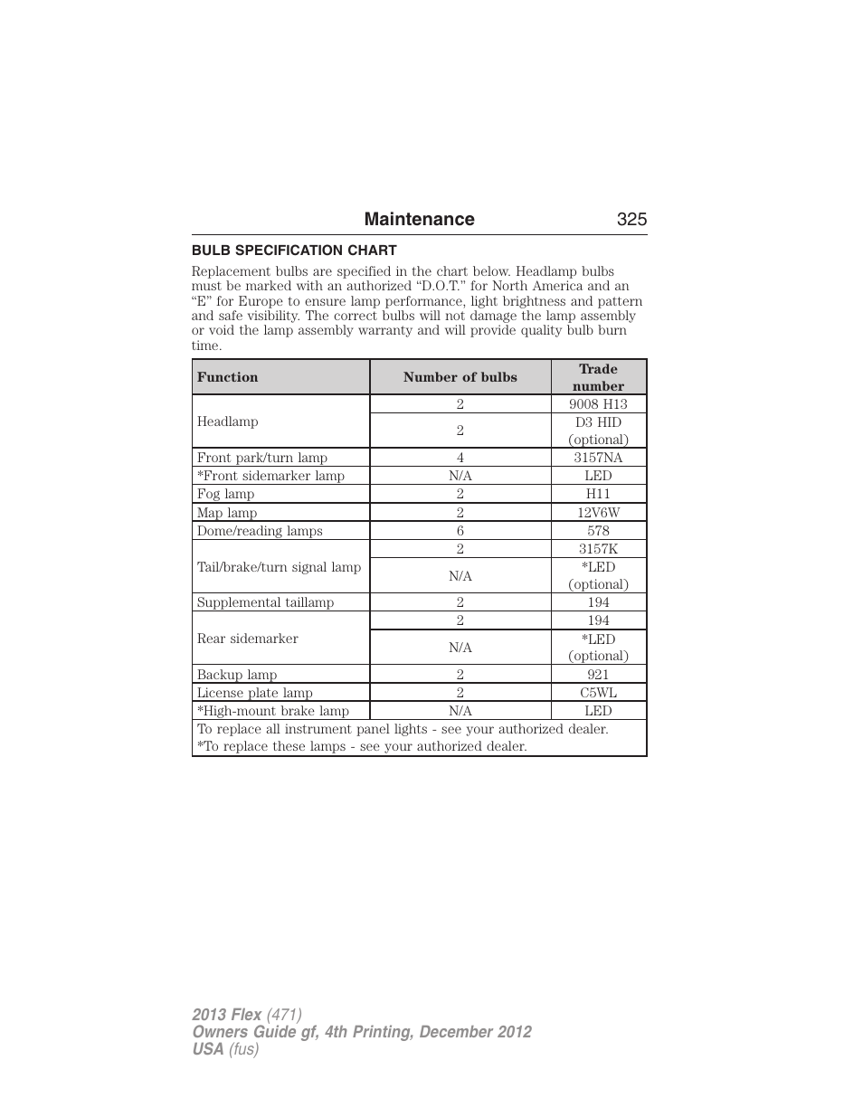 Bulb specification chart, Maintenance 325 | FORD 2013 Flex v.4 User Manual | Page 326 / 555